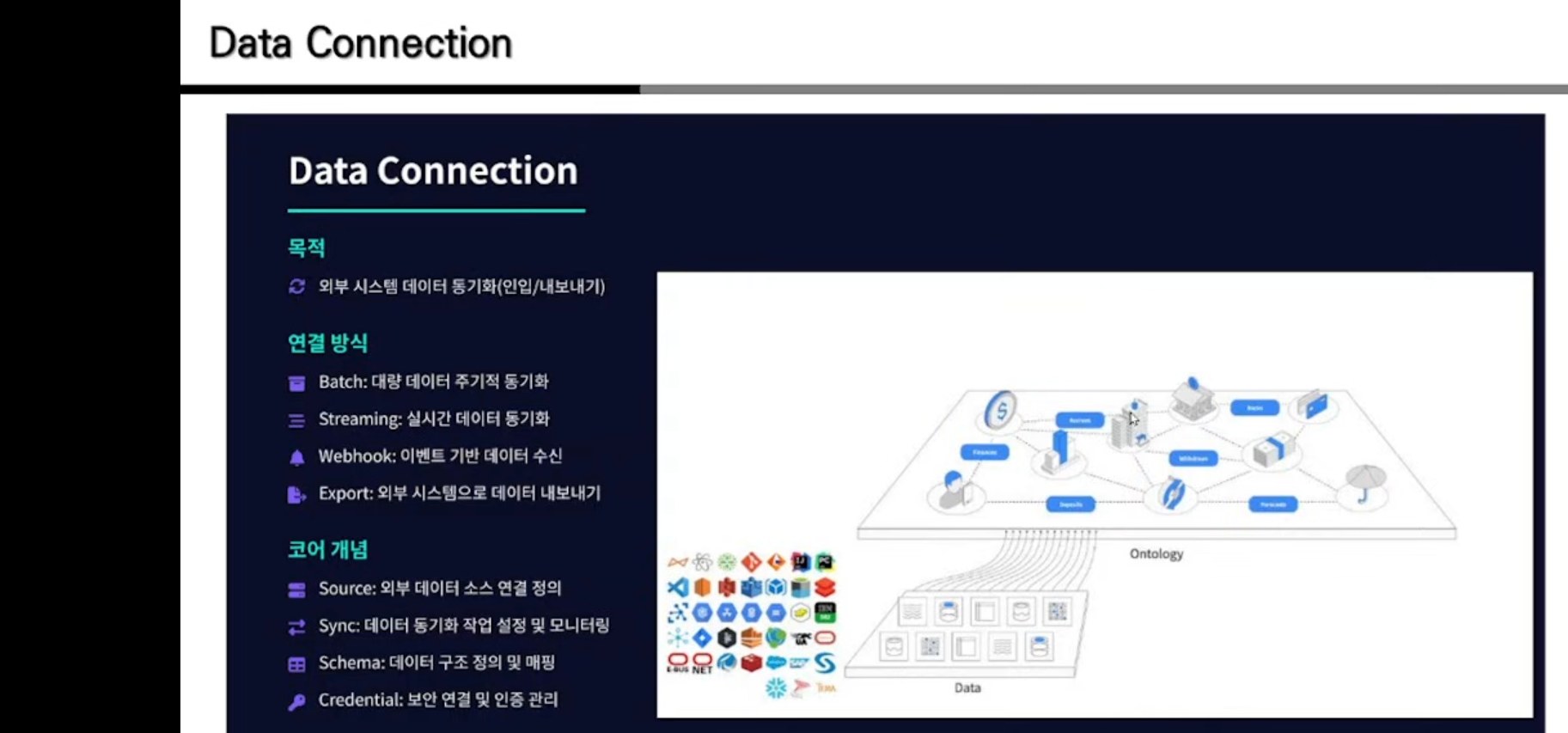 Data Connection 개요: 목적, 연결 방식, 코어 개념과 다양한 원천 시스템 로고