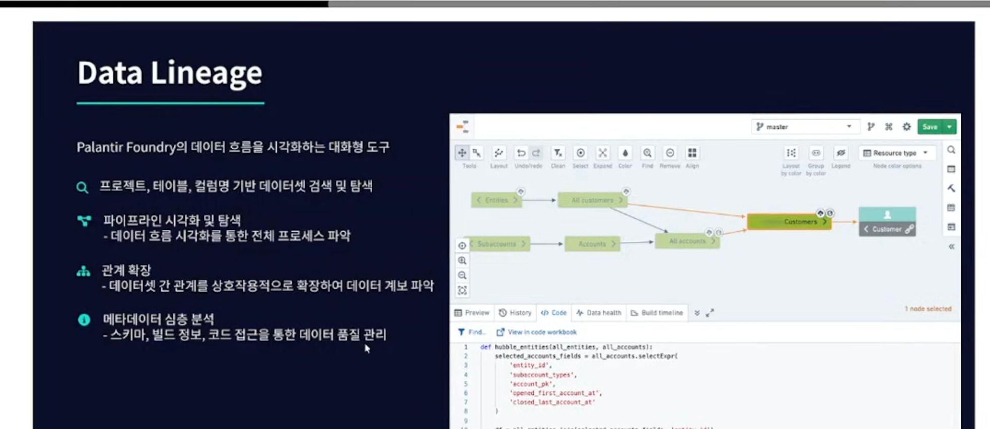 Data Lineage: 데이터셋 그래프와 하단 코드 패널