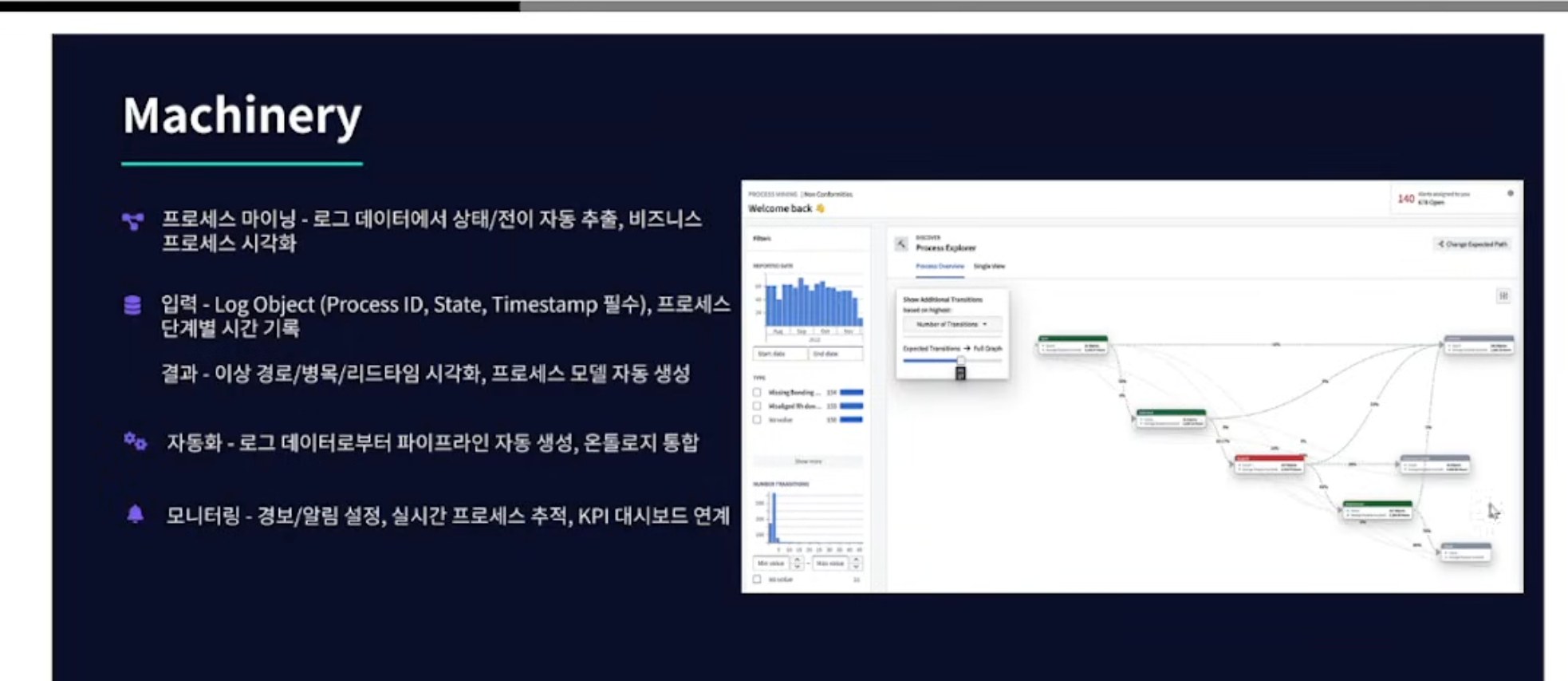 Machinery: 프로세스 마이닝 개요와 Process Explorer 화면