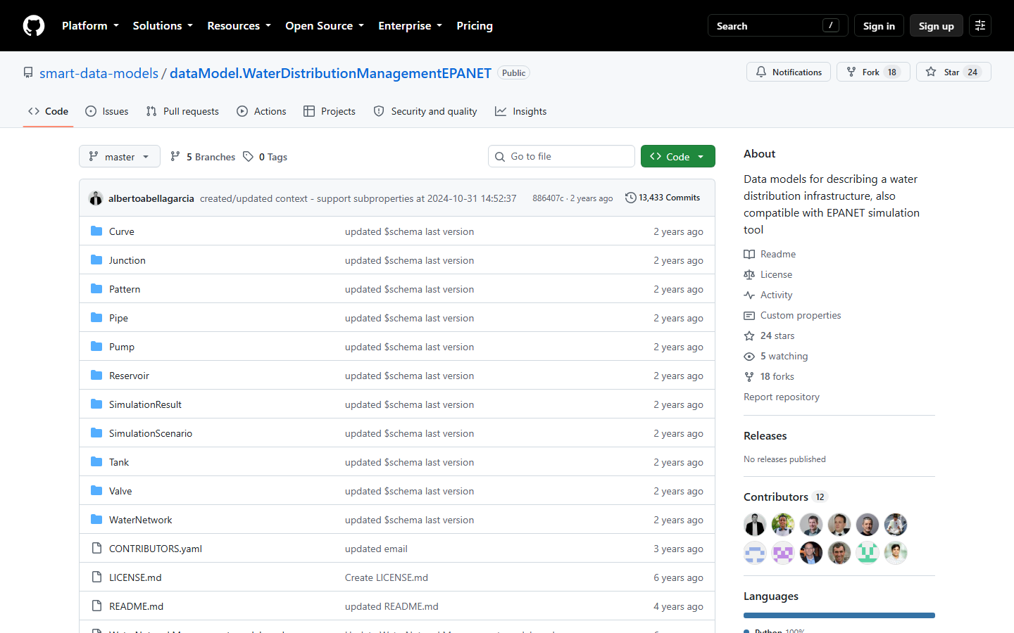 GitHub dataModel.WaterDistributionManagementEPANET 저장소
