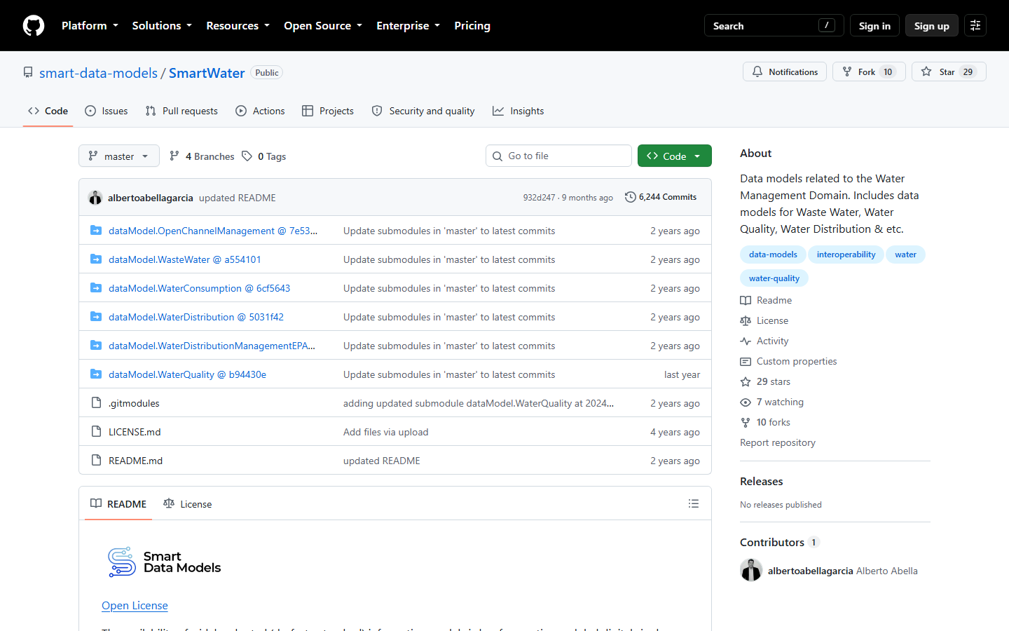 GitHub smart-data-models/SmartWater